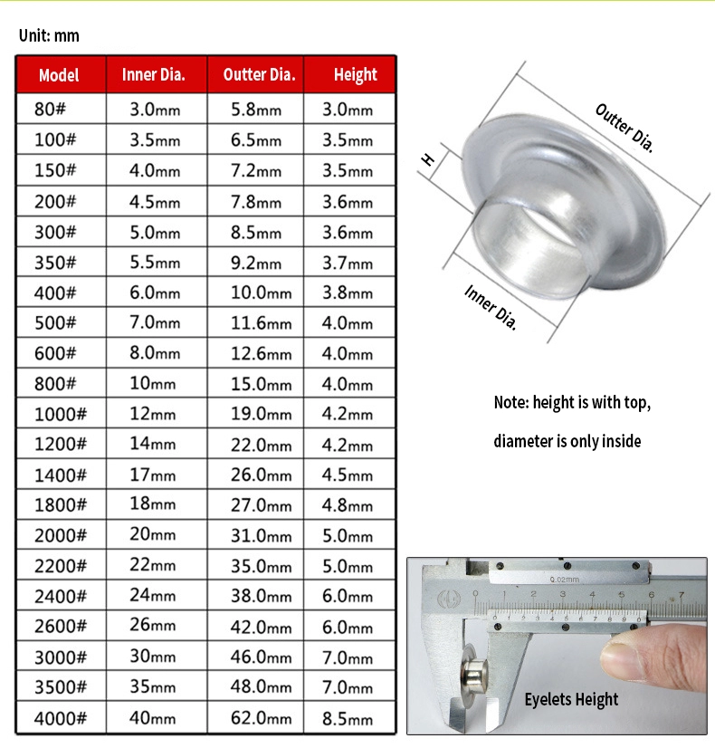 metal eyelets